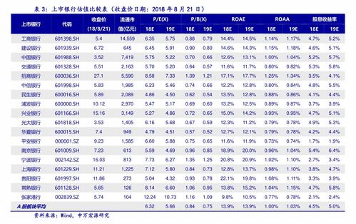 上海家化股份有限公司總部地址與業(yè)務概覽